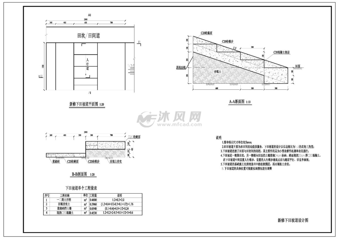 高标准农田排水沟,田间道,回车道图