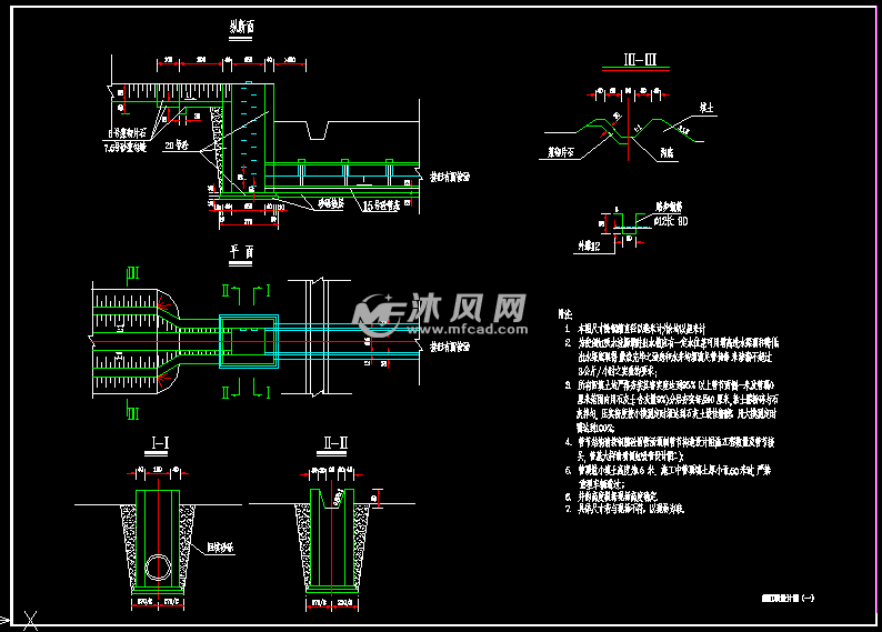 直径1米圆管涵及倒虹吸设计图