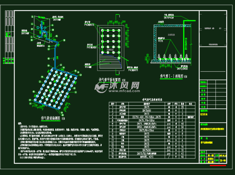 农村生活污水整治项目处理工艺图纸包括污水处理工艺流程高程图,污水