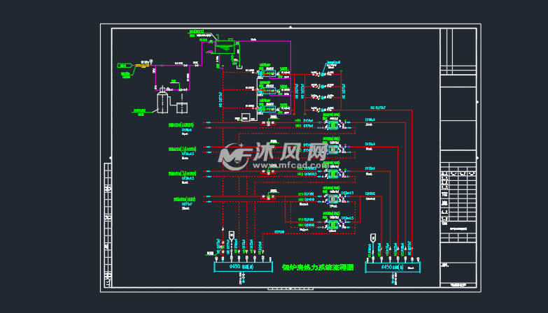 锅炉房热力系统图