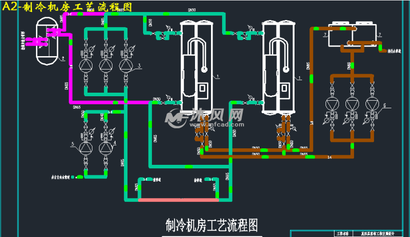 a2-制冷机房工艺流程图