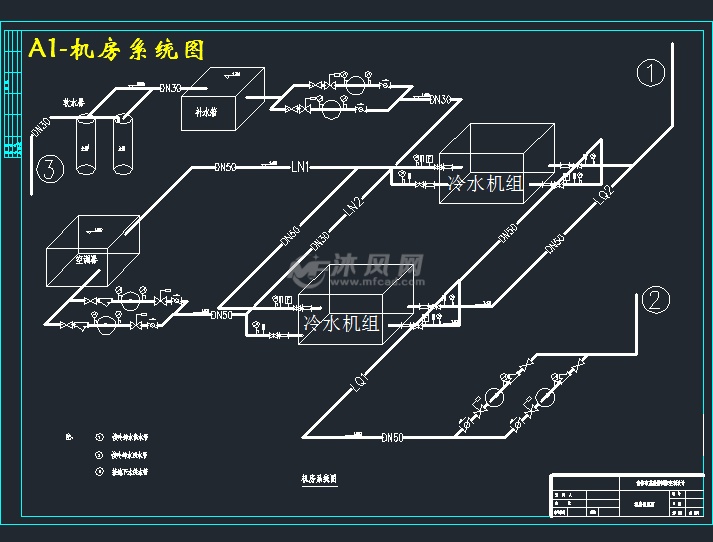 a1-机房系统图