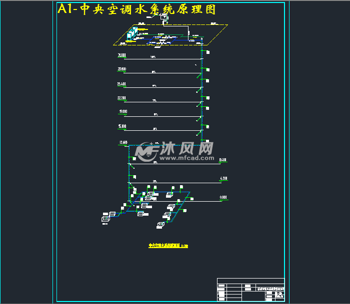 a1-中央空调水系统原理图