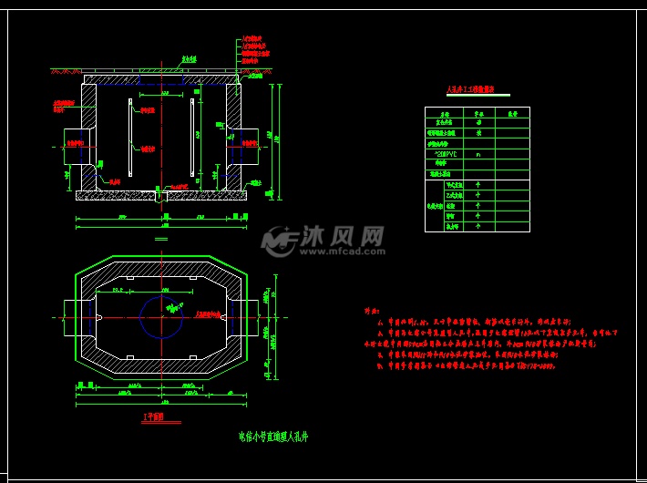 市政工程电信通井人孔手井设计
