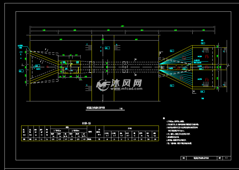 现浇混凝土矩形涵洞式水闸剖面图,铸铁闸门螺杆启闭机典型设计图