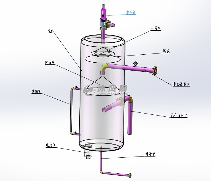 立式油气分离器结构示意图油气计量分离器模型未成油气计量分离器