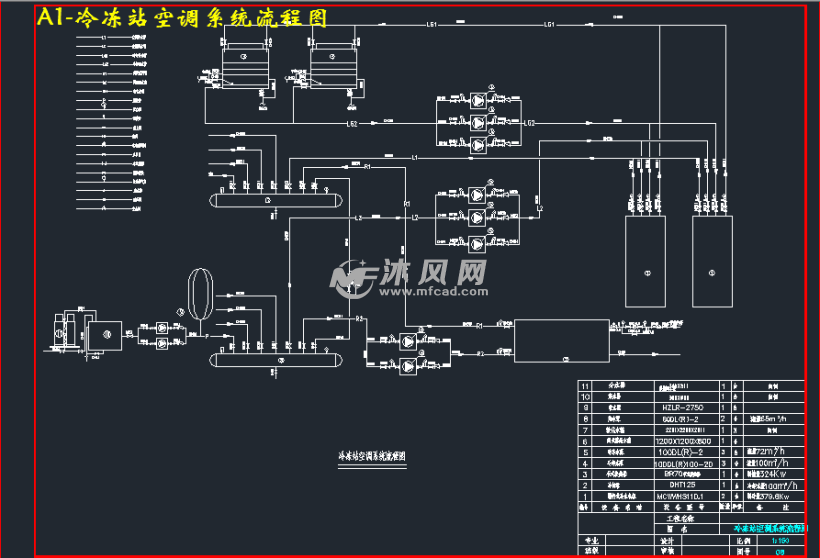 a1-冷冻站空调系统流程图