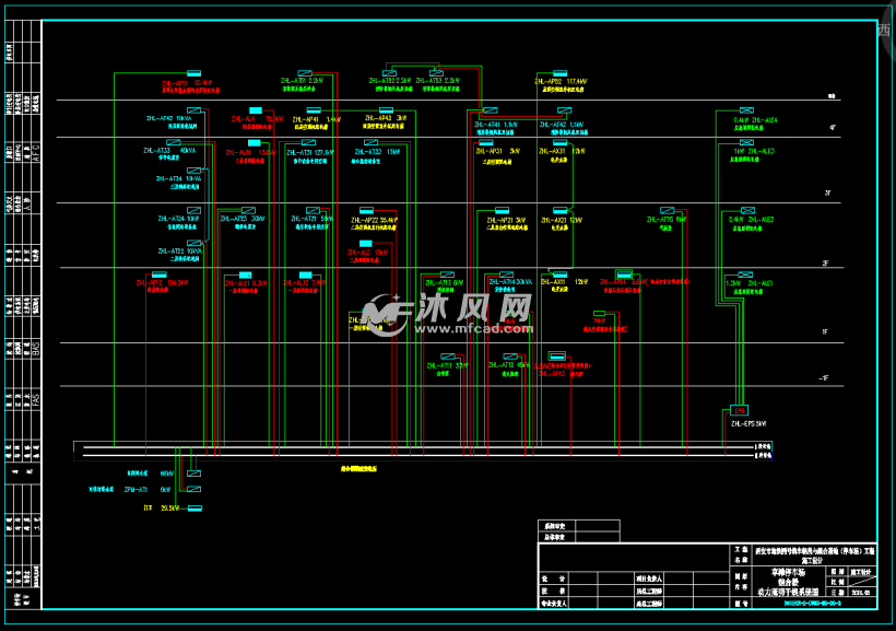 动力配电箱系统图一33一层配电干线平面图35照明配电箱系统图一36应急