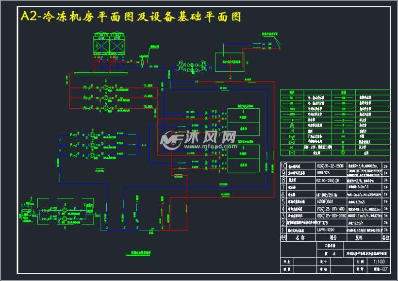 主要任务是完成冷冻站和室用电制冷中央空调系统加城市热网的方案