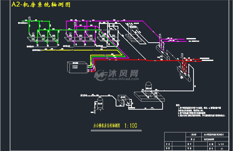 某办公楼办公环境热回收型空调系统设计