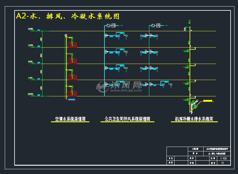 某办公楼办公环境热回收型空调系统设计- 设计方案图纸 - 沐风网