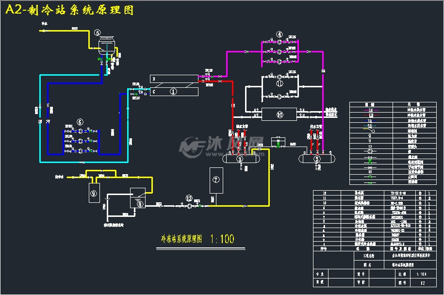 某办公楼办公环境热回收型空调系统设计