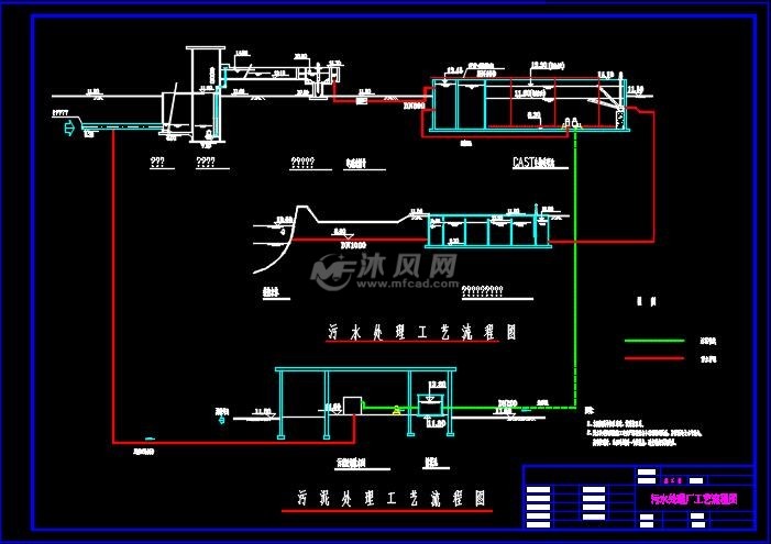 3万吨城市污水处理厂cast工艺施工图