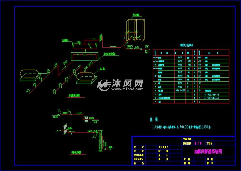 3万吨城市污水处理厂cast工艺施工图