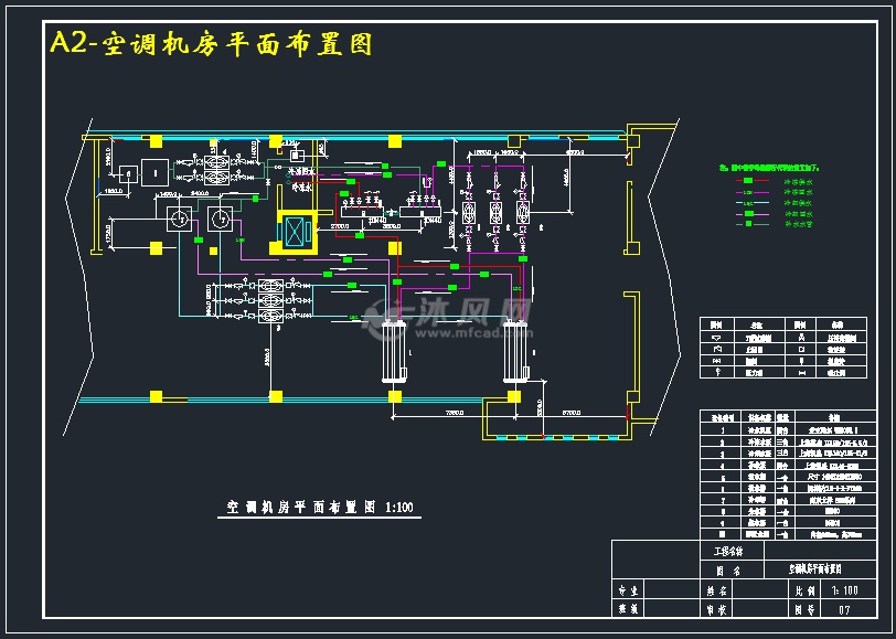 a2-空调机房平面布置图