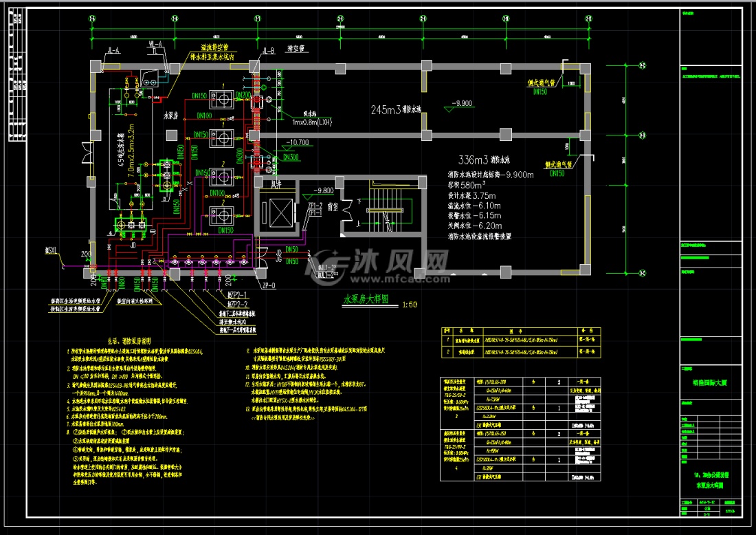 水泵房大样图