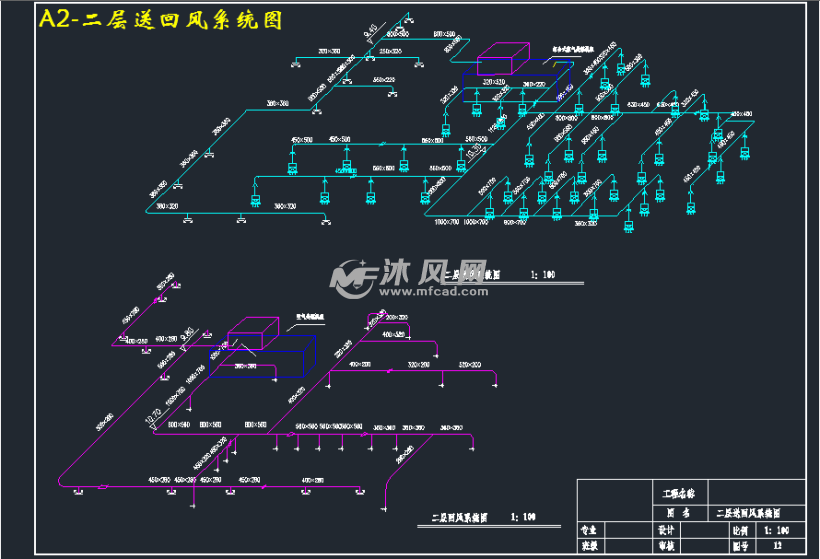 某集团双黄连口服液车间洁净空调系统设计