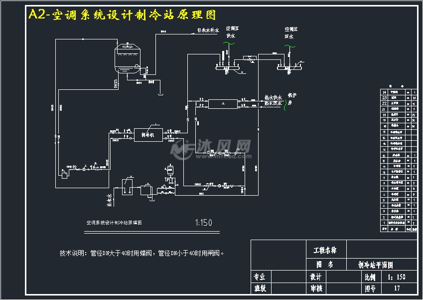 a2-空调系统设计制冷站原理图