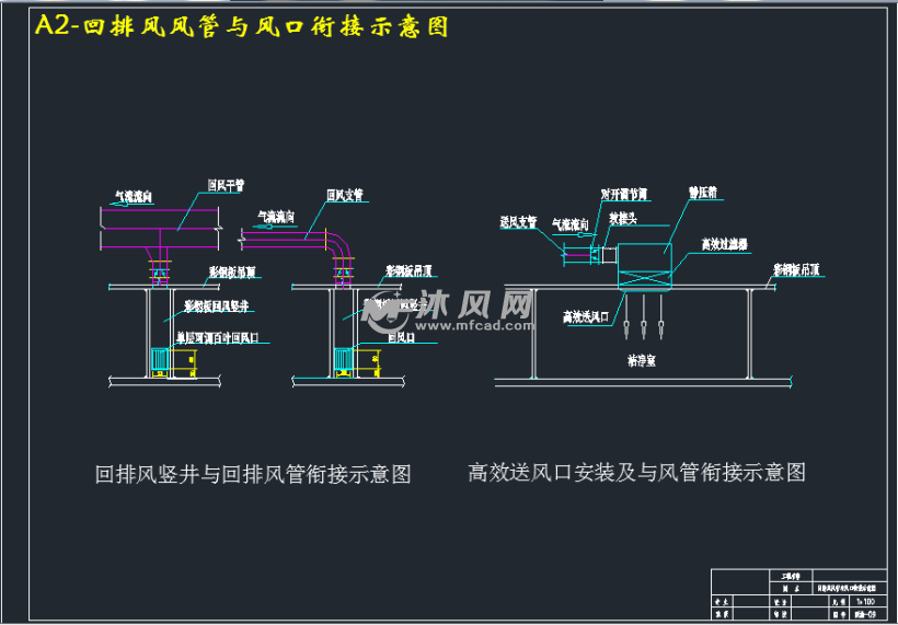 a2-回排风风管与风口衔接示意图