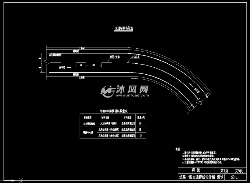 100张道路安全警示标志标线减速带