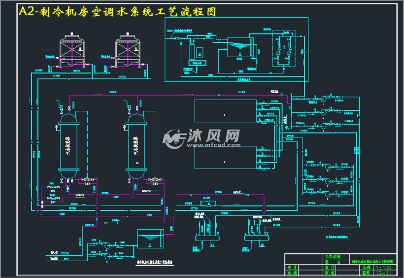 a2-制冷机房空调水系统工艺流程图
