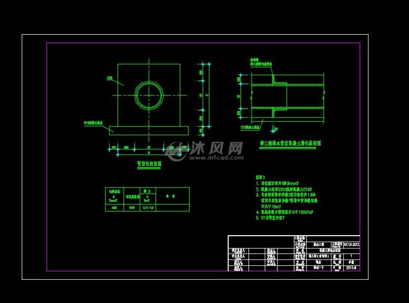 排水双壁波纹管包封图