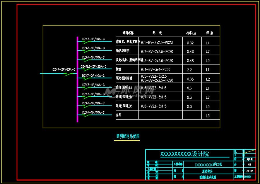 照明:照明配电系统图