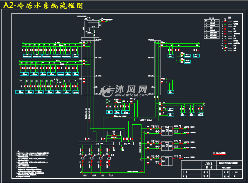 a2-冷冻水系统流程图