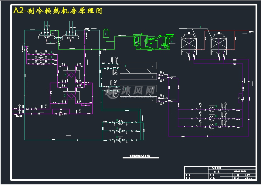 a2-制冷换热机房原理图