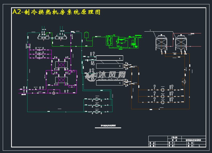 a2-制冷换热机房系统原理图