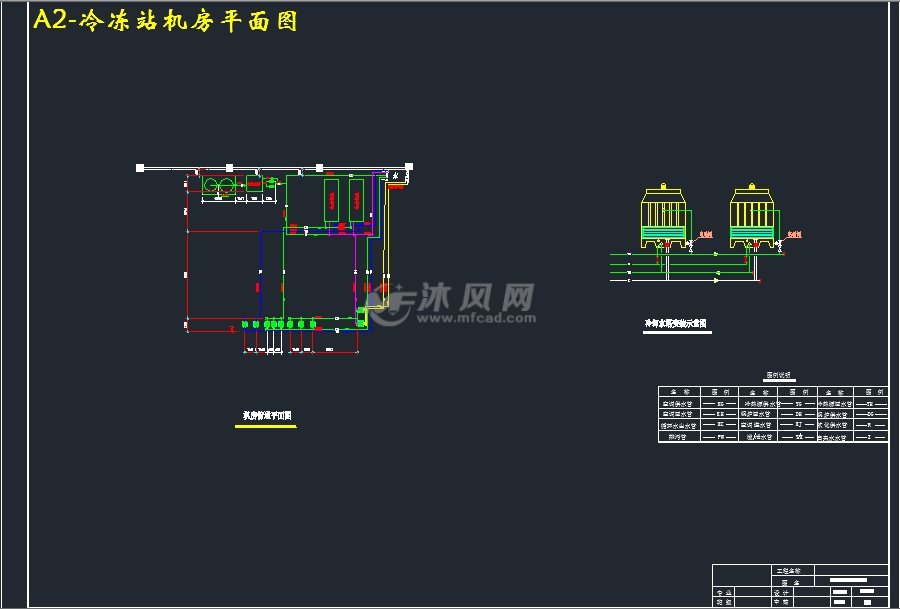 a2-冷冻站机房平面图