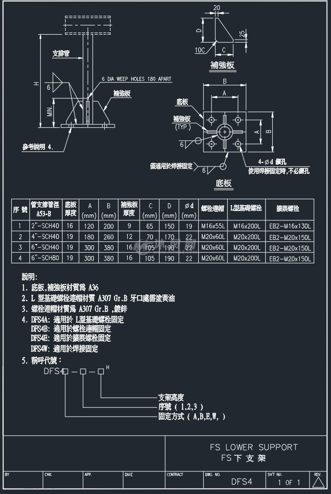 管道支架是指用于地上架空敷设管道支承的一种结构件.