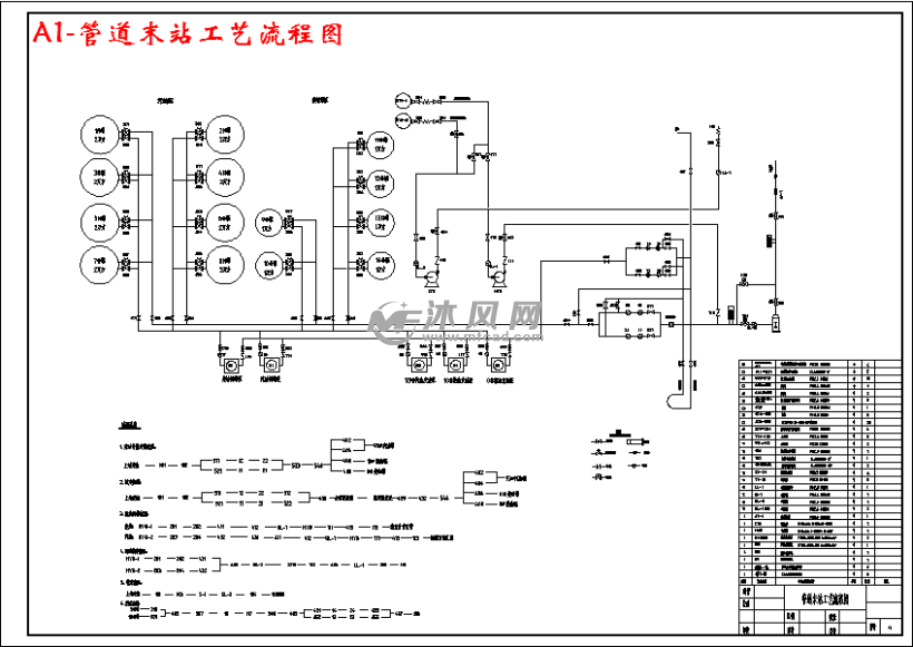 年输量300万吨成品油管道末站工艺设计- 设计方案图纸