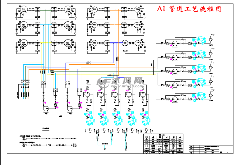 a1-管道工艺流程图
