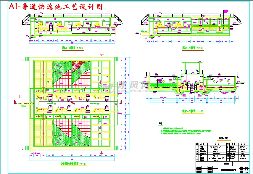 a1-普通快滤池工艺设计图