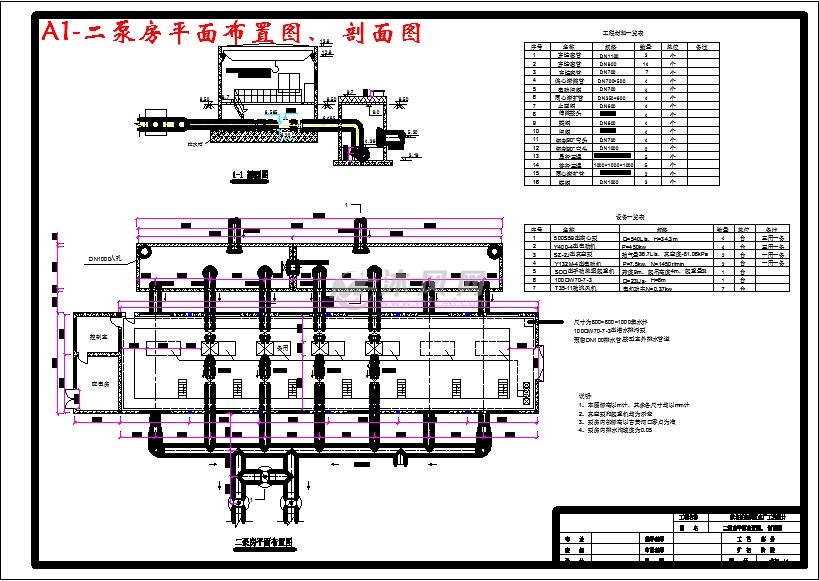 a1-二泵房平面布置图 剖面图