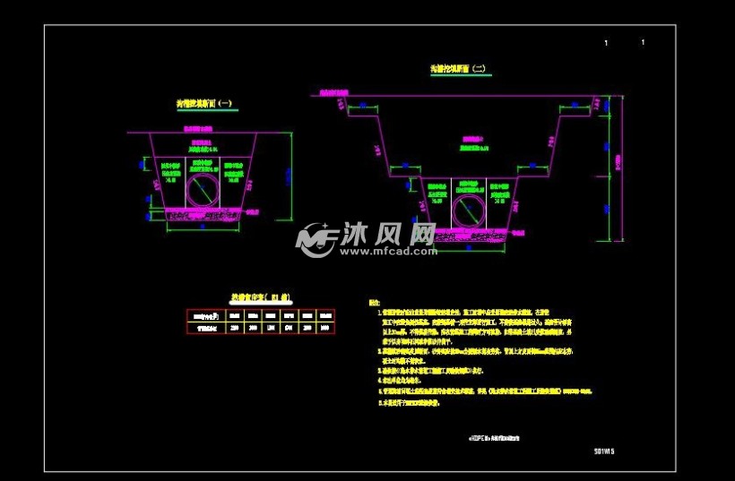 hdpe管沟槽开挖回填断面图