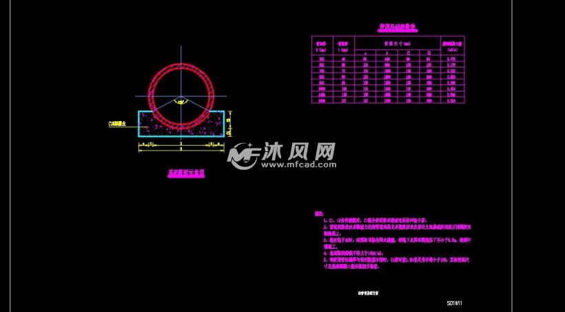 光明路给排水施工图,包括hdpe管大样及接口设计图,沟槽开挖及回填断面