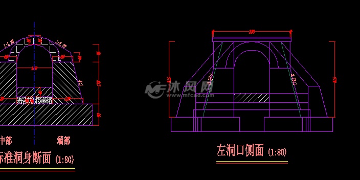 拱涵立面图