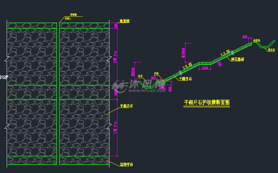 干砌片石护坡横断面图