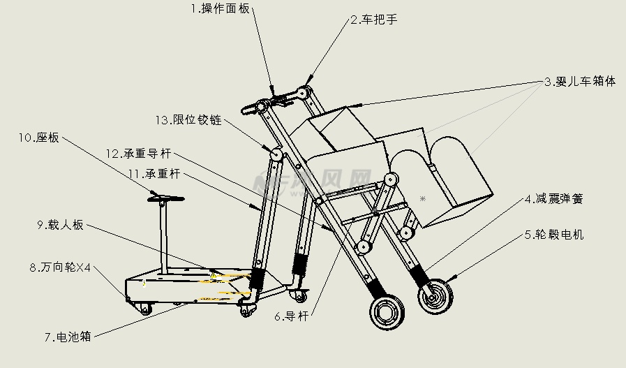 电动婴儿车结构说明