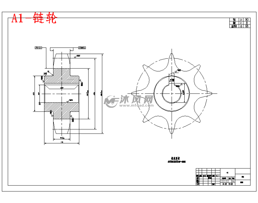 a1-链轮