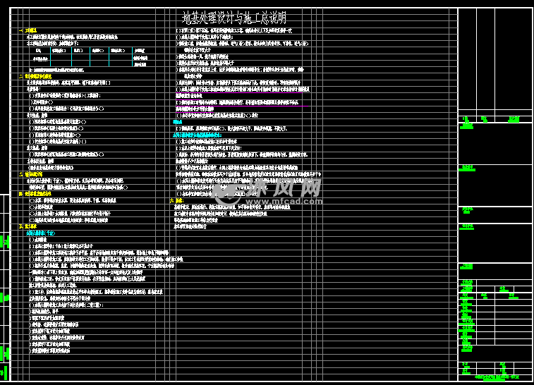 模型库 cad建筑图纸 结构图纸 地基基础          内容简介    本工程