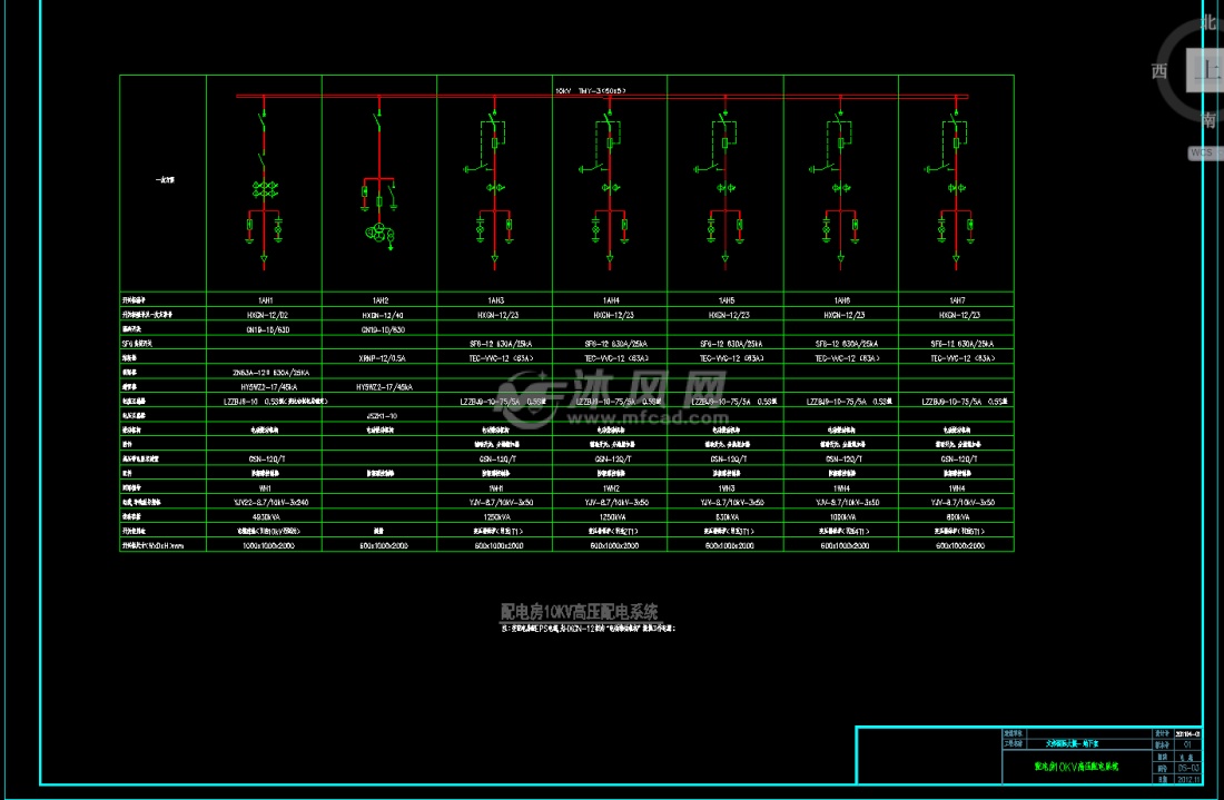 39配电房10kv高压配电系统