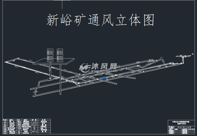 图签的要求以及图例的位置要求与矿井通风系统图相同汾西新峪煤矿通风