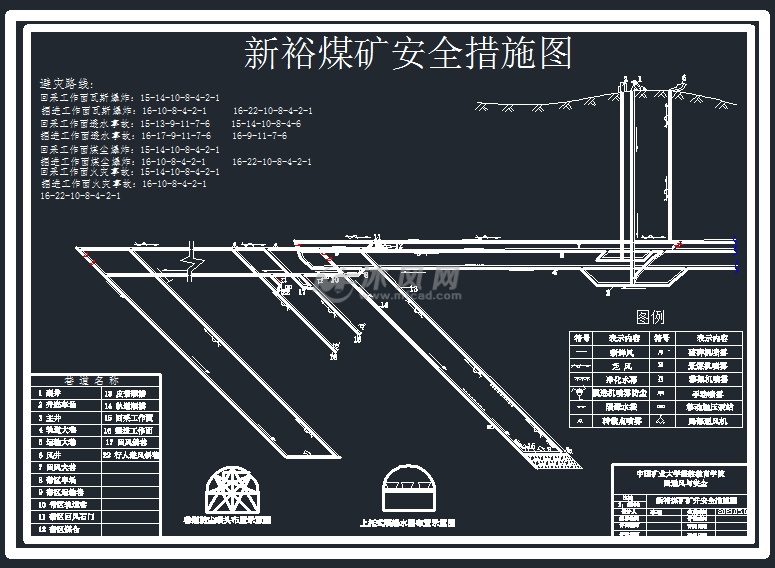 山东煤矿用扒矿机_矿用通风机_矿用喷砼机