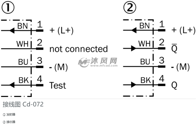 sick西克小型光电传感器w9