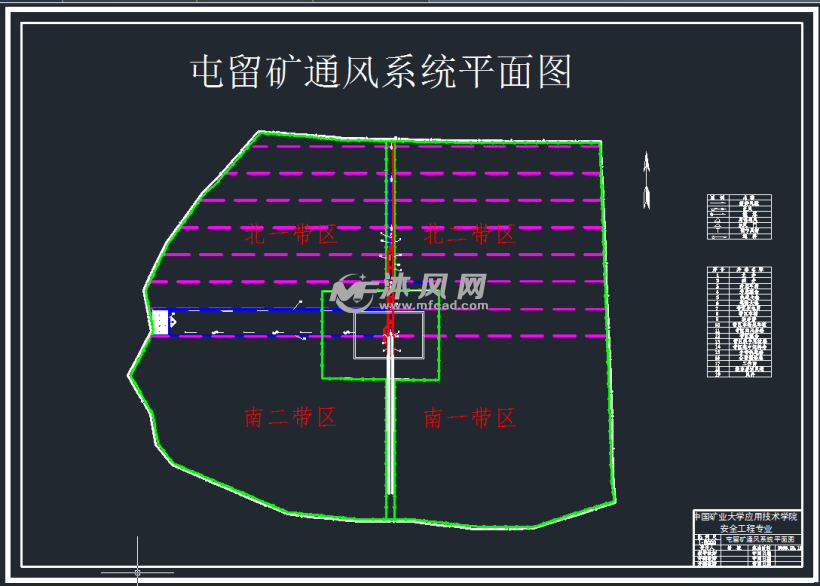 图名,图纸,图纸说明,图签的要求以及图例的位置要求与矿井通风系统图