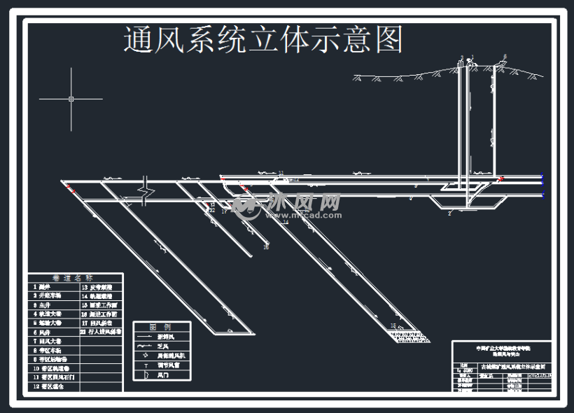 通风系统立体图开拓平面图带区巷道布置平面图图纸参数图纸id