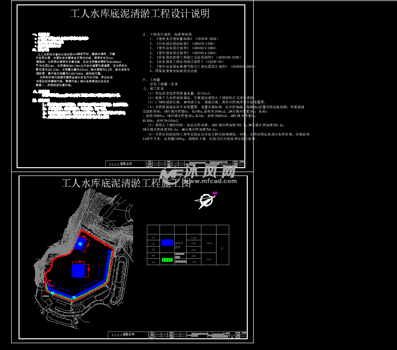水库湿地整治截污底泥清淤管网